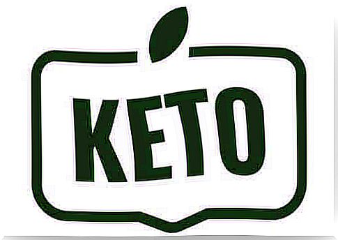 The word keto in green